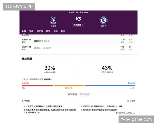 水晶宫锋线近期表现稳健,进攻效率持续提升 水晶宫锋线近期表现稳健,进攻效率持续提升