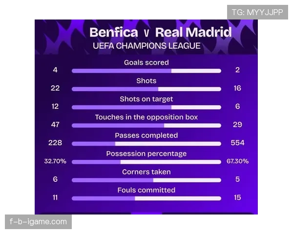 欧冠媒体评论：各路媒体如何评价本赛季欧冠表现？